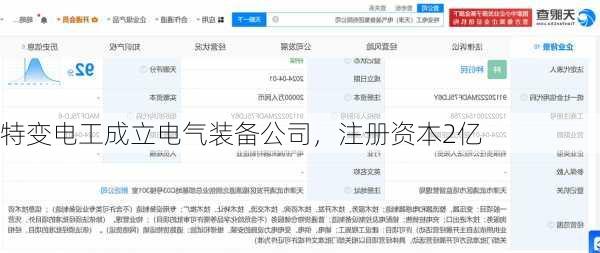 特变电工成立电气装备公司，注册资本2亿