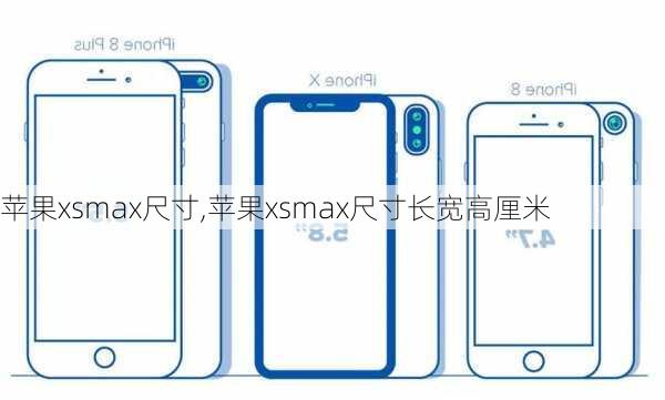 苹果xsmax尺寸,苹果xsmax尺寸长宽高厘米