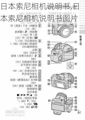 日本索尼相机说明书,日本索尼相机说明书图片