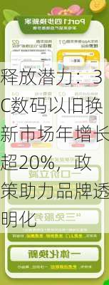 释放潜力：3C数码以旧换新市场年增长超20%，政策助力品牌透明化