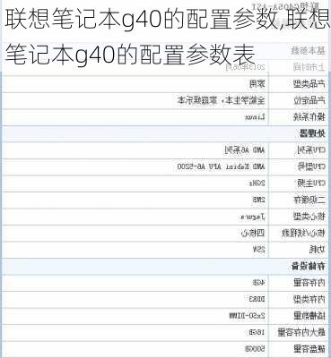 联想笔记本g40的配置参数,联想笔记本g40的配置参数表