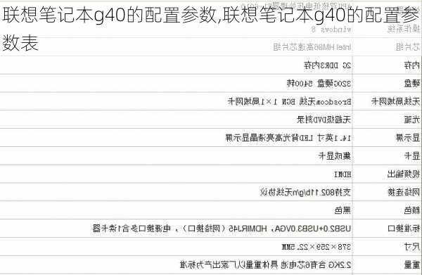 联想笔记本g40的配置参数,联想笔记本g40的配置参数表