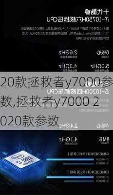 20款拯救者y7000参数,拯救者y7000 2020款参数