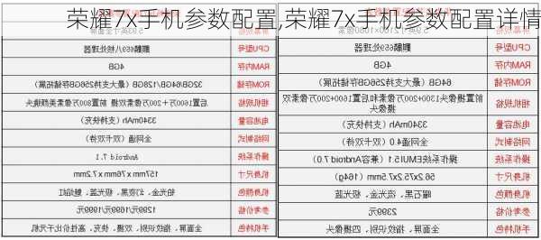 荣耀7x手机参数配置,荣耀7x手机参数配置详情