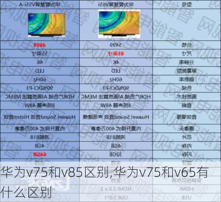 华为v75和v85区别,华为v75和v65有什么区别