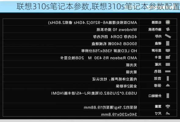 联想310s笔记本参数,联想310s笔记本参数配置