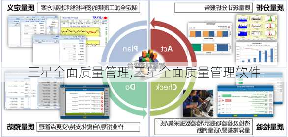 三星全面质量管理,三星全面质量管理软件