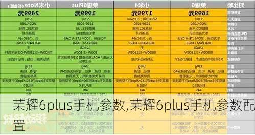 荣耀6plus手机参数,荣耀6plus手机参数配置