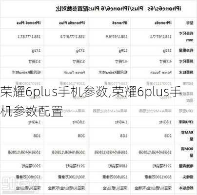 荣耀6plus手机参数,荣耀6plus手机参数配置