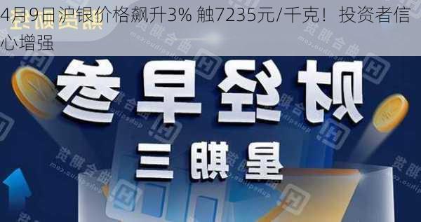 4月9日沪银价格飙升3% 触7235元/千克！投资者信心增强