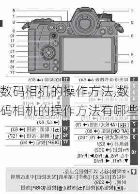 数码相机的操作方法,数码相机的操作方法有哪些