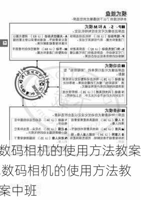 数码相机的使用方法教案,数码相机的使用方法教案中班