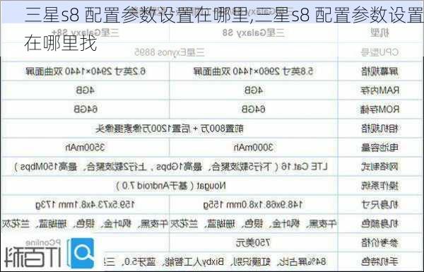 三星s8 配置参数设置在哪里,三星s8 配置参数设置在哪里找