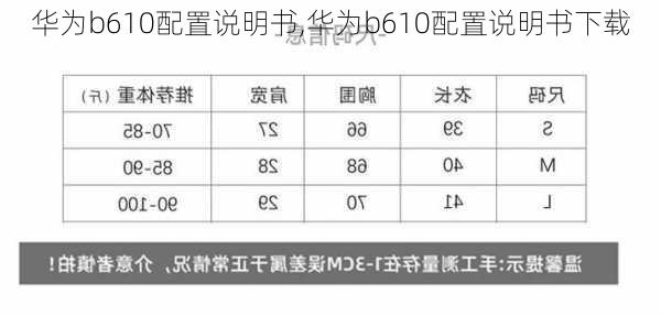 华为b610配置说明书,华为b610配置说明书下载