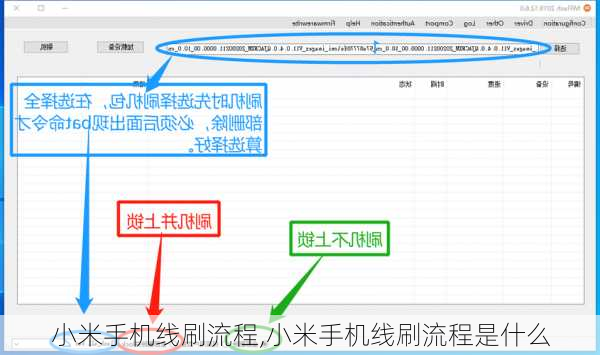 小米手机线刷流程,小米手机线刷流程是什么