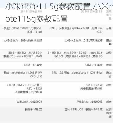 小米note11 5g参数配置,小米note115g参数配置