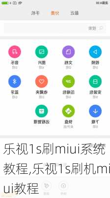 乐视1s刷miui系统教程,乐视1s刷机miui教程