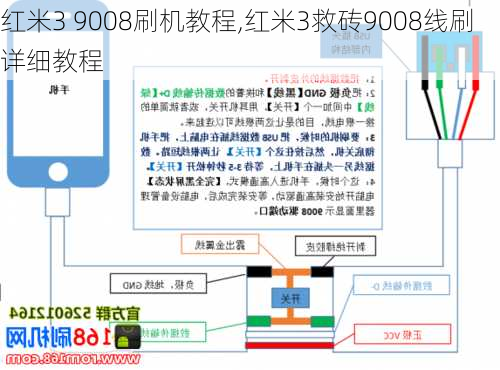 红米3 9008刷机教程,红米3救砖9008线刷详细教程