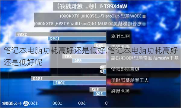 笔记本电脑功耗高好还是低好,笔记本电脑功耗高好还是低好呢