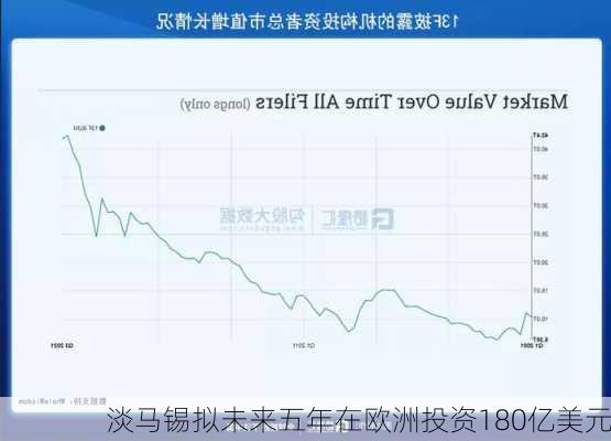 淡马锡拟未来五年在欧洲投资180亿美元