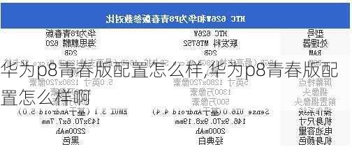 华为p8青春版配置怎么样,华为p8青春版配置怎么样啊