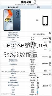 neo5se参数,neo5se参数配置