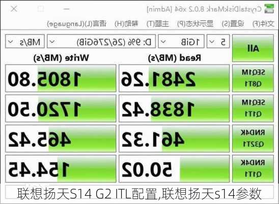 联想扬天S14 G2 ITL配置,联想扬天s14参数