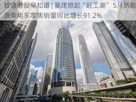 智通港股早知道 | 基建掀起“赶工潮” 5月新能源乘用车零售销量同比增长91.2%