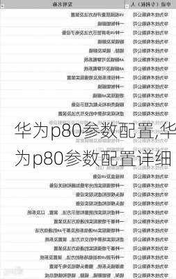 华为p80参数配置,华为p80参数配置详细