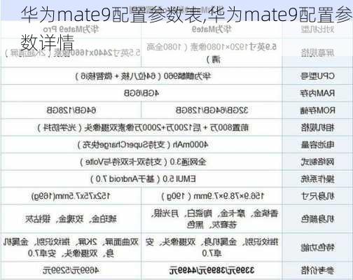 华为mate9配置参数表,华为mate9配置参数详情