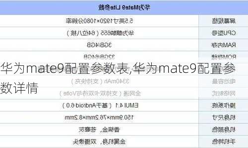 华为mate9配置参数表,华为mate9配置参数详情