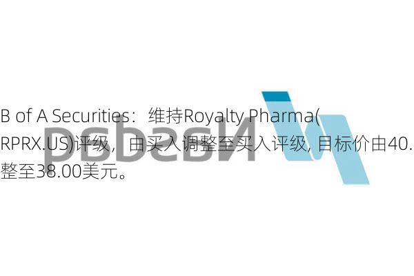 B of A Securities：维持Royalty Pharma(RPRX.US)评级，由买入调整至买入评级, 目标价由40.00美元调整至38.00美元。