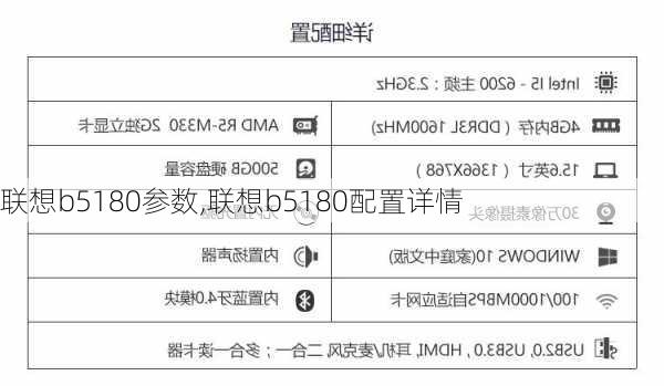 联想b5180参数,联想b5180配置详情