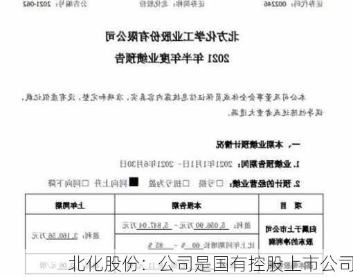 北化股份：公司是国有控股上市公司