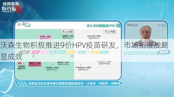 沃森生物积极推进9价HPV疫苗研发，市场拓展战略显成效