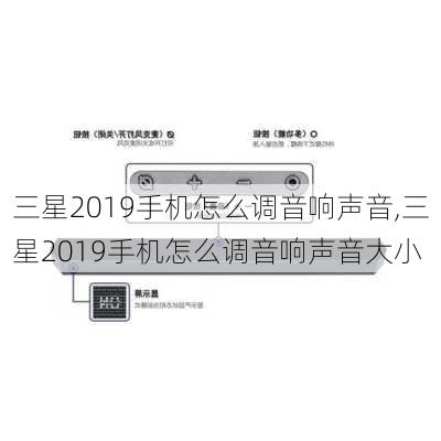 三星2019手机怎么调音响声音,三星2019手机怎么调音响声音大小