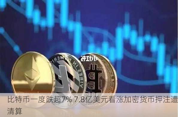 比特币一度跌超7% 7.8亿美元看涨加密货币押注遭清算