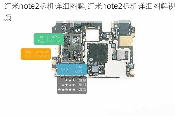 红米note2拆机详细图解,红米note2拆机详细图解视频