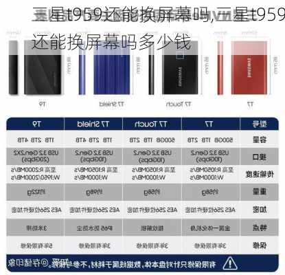 三星t959还能换屏幕吗,三星t959还能换屏幕吗多少钱