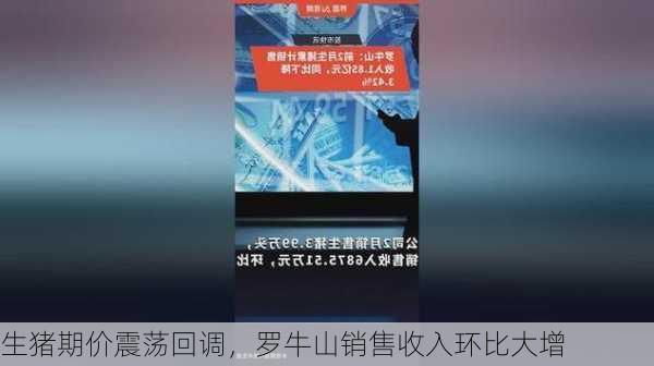 生猪期价震荡回调，罗牛山销售收入环比大增