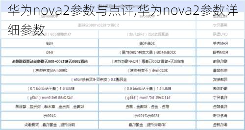 华为nova2参数与点评,华为nova2参数详细参数