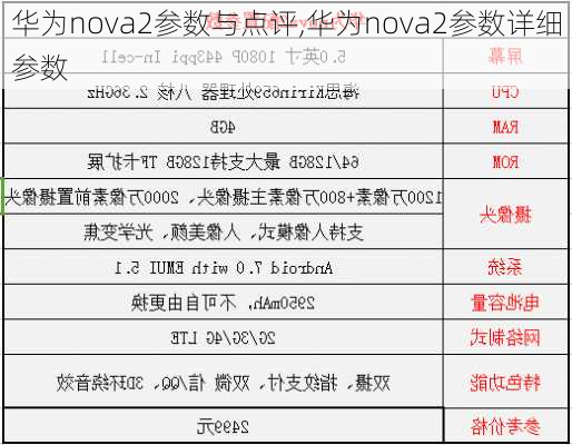 华为nova2参数与点评,华为nova2参数详细参数