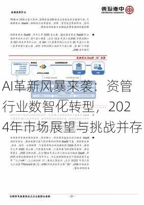 AI革新风暴来袭：资管行业数智化转型，2024年市场展望与挑战并存