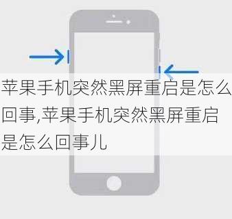 苹果手机突然黑屏重启是怎么回事,苹果手机突然黑屏重启是怎么回事儿