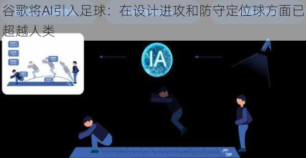 谷歌将AI引入足球：在设计进攻和防守定位球方面已超越人类