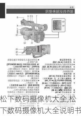 松下数码摄像机大全,松下数码摄像机大全说明书