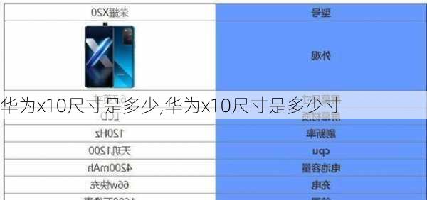 华为x10尺寸是多少,华为x10尺寸是多少寸
