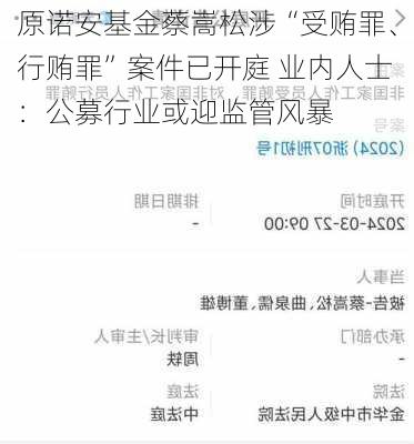 原诺安基金蔡嵩松涉“受贿罪、行贿罪”案件已开庭 业内人士：公募行业或迎监管风暴