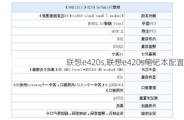 联想e420s,联想e420s笔记本配置