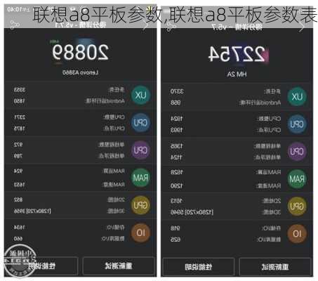 联想a8平板参数,联想a8平板参数表